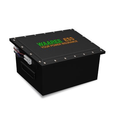 LYNX SERIES - Electric Vehicle Battery