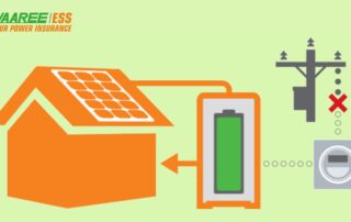 Equipping Battery to an Existing Grid-Tied Solar System